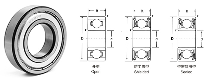 型號：英制系列產(chǎn)品-