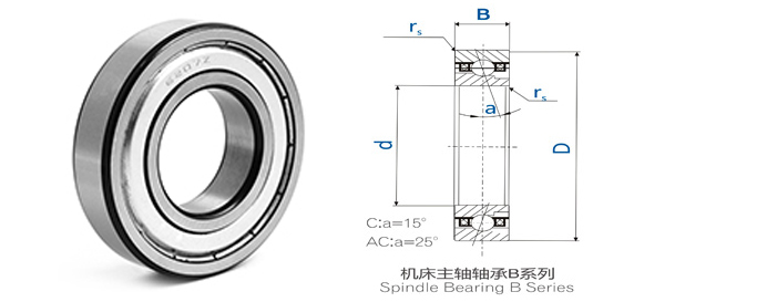 型號(hào)：角接觸球軸承(機(jī)床主軸軸承B系列)->>角接觸球軸承系列