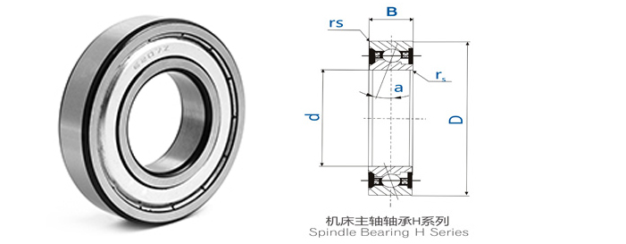 型號(hào)：角接觸球軸承(機(jī)床主軸軸承H系列)->>角接觸球軸承系列